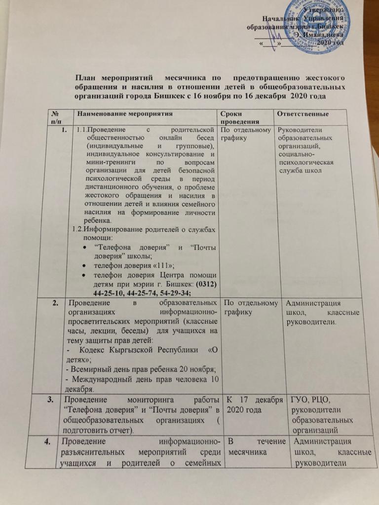 Месячник по предотвращению жестокого обращения и насилия в отношении детей  – CОШ №53